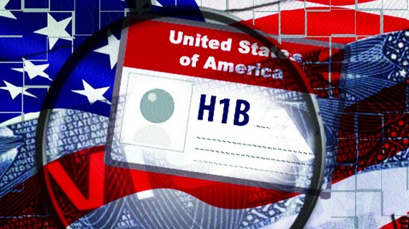 Những thông tin hữu ích bạn cần biết về visa H1B Mỹ là gì?