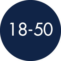 age