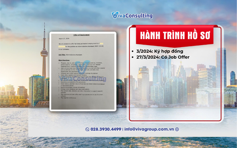 Hanh trinh ho so cua anh Nghia