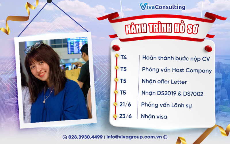 Visa J1 ve tay Thuc tap sinh huong luong tai My nganh Marketing da san sang