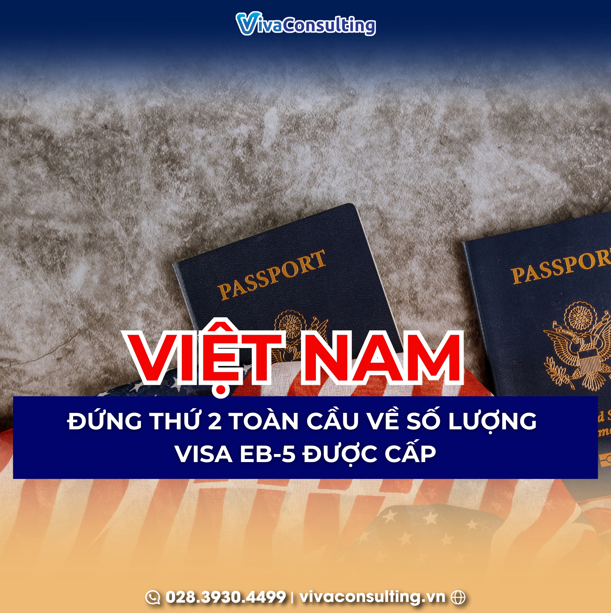 VIỆT NAM ĐỨNG THỨ 2 TOÀN CẦU VỀ SỐ LƯỢNG VISA EB-5 ĐƯỢC CẤP