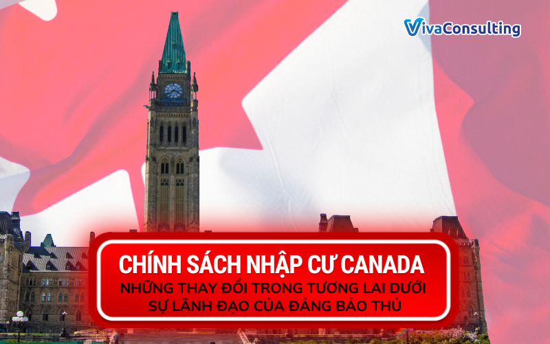 CHINH SACH NHAP CU CANADA