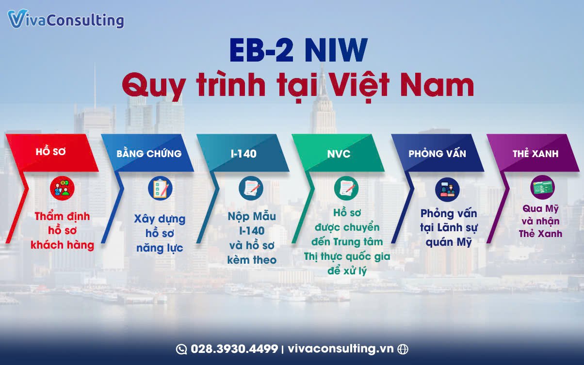 hinh sua 1