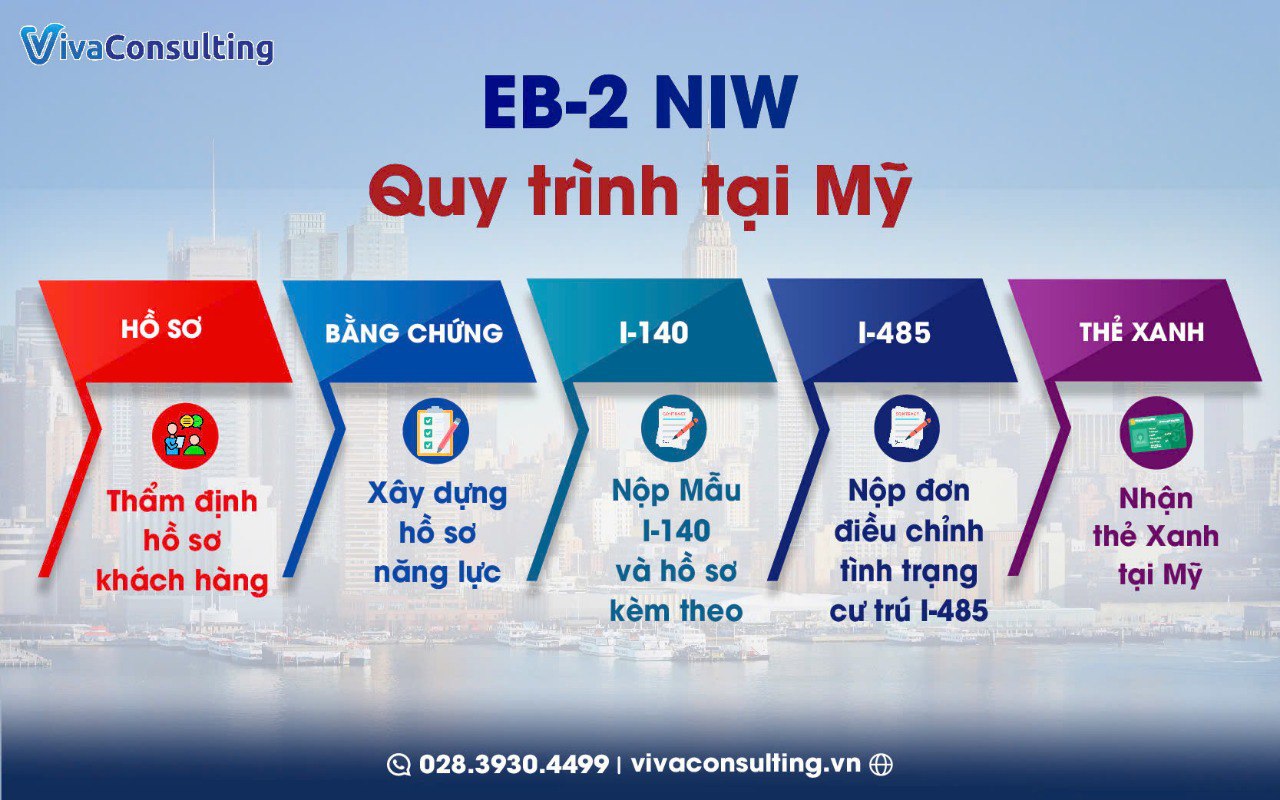 hinh sua 2