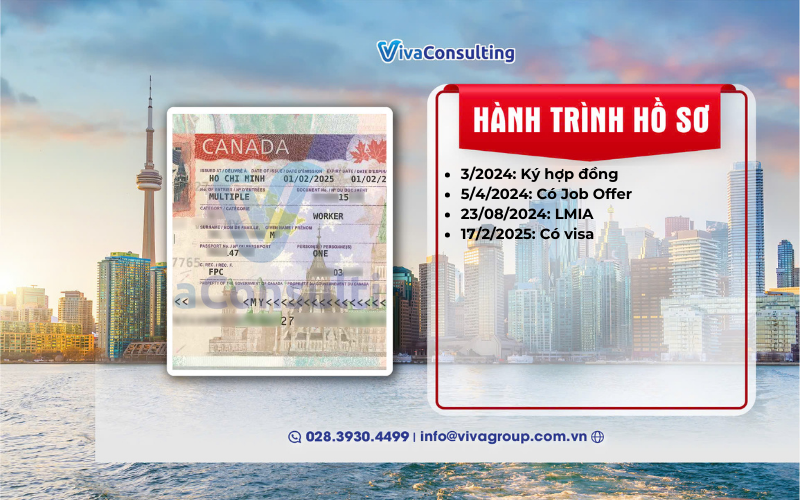 định cư Canada chị M