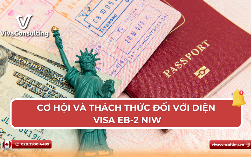 visa EB-2 NIW