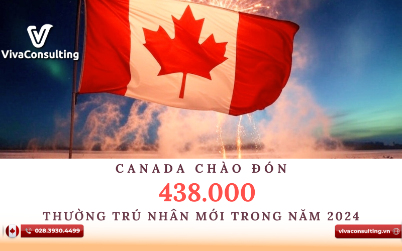 Canada lập kỷ lục thường trú nhân 2024