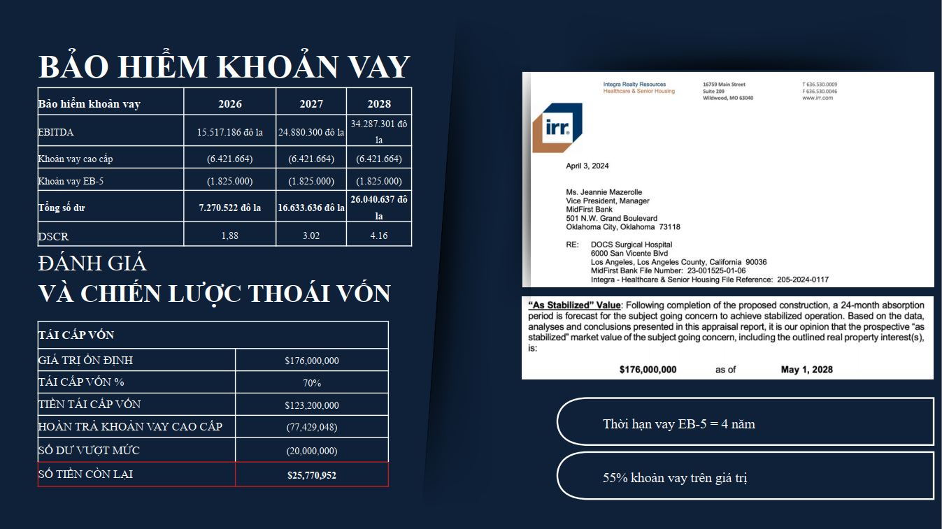 Bao hiem khoan vay