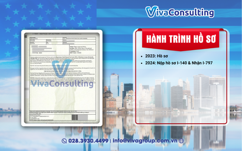 WEBSITE dung chung 1